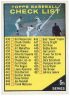 1961 Topps #437 6th Series Checklist (a): 440 is Louis Aparicio