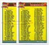 1991 Topps #366 Checklist #3 (a): Carl Nichols #19